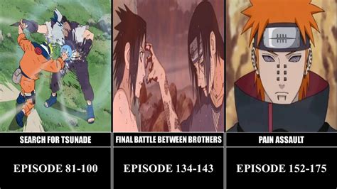 naruto pain arc episode number|naruto shippuden arcs in order.